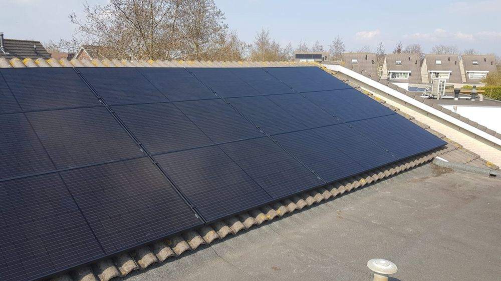 Hoeveel zonnepanelen heb je nodig?