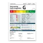 Vast aangesloten thuisbatterij die meetelt voor het energielabel van een woning