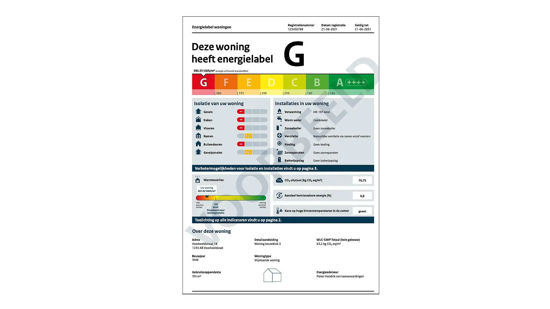 Vast aangesloten thuisbatterij die meetelt voor het energielabel van een woning